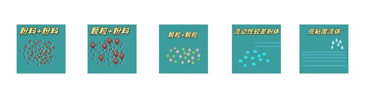 三维混合机混合物.png