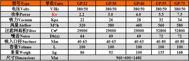 GP.png