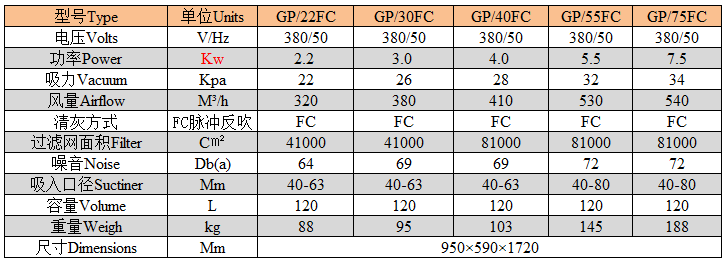 gpfcCANSHU.png