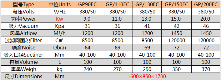 GPFC大型.png