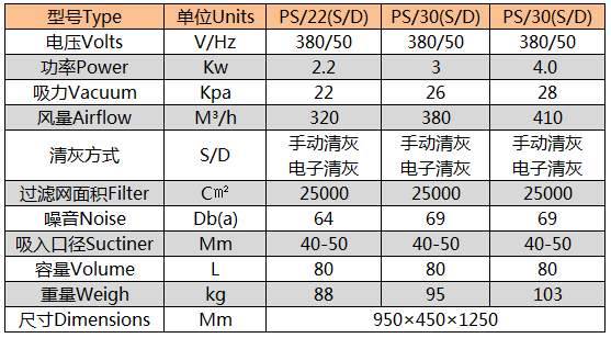 PS参数.png